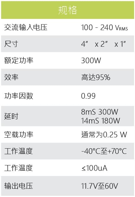 VCCR300-Specs-CN-min