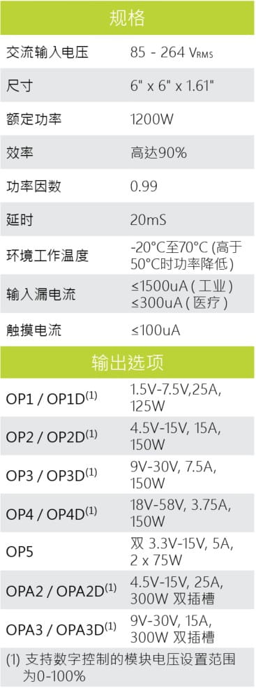 NEVO1200-Specs-CN-min
