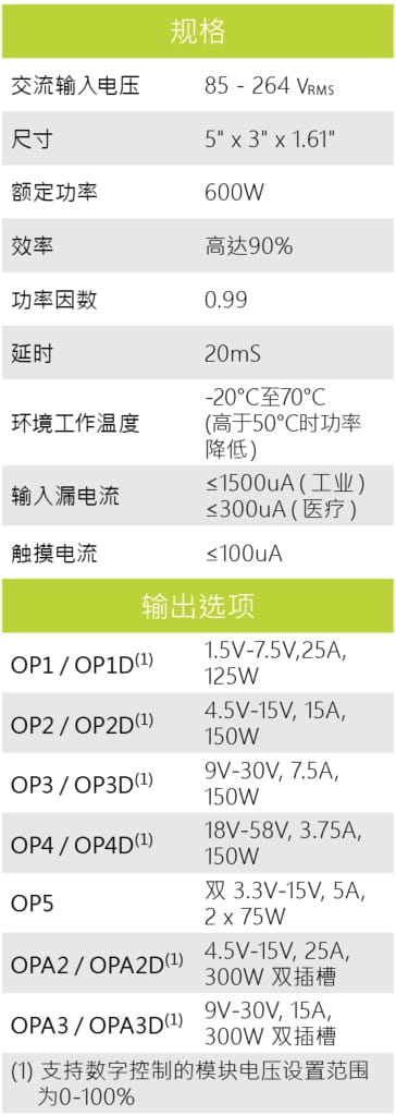 NEVO600-Specs-CN-min