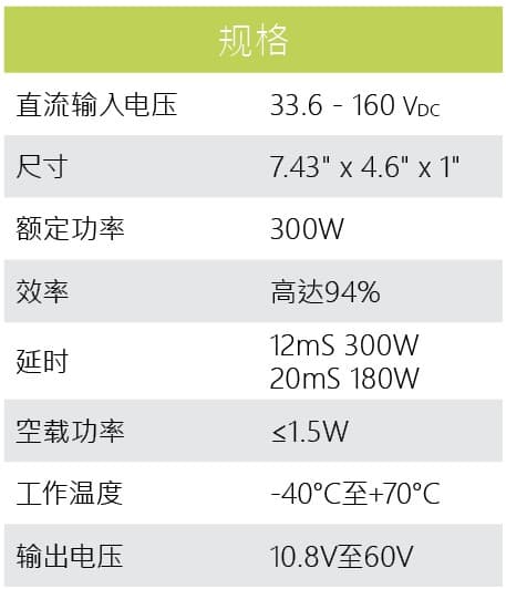 VCCR300-Specs-CN-min