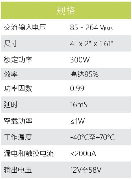 VCCS300-Specs-CN-min